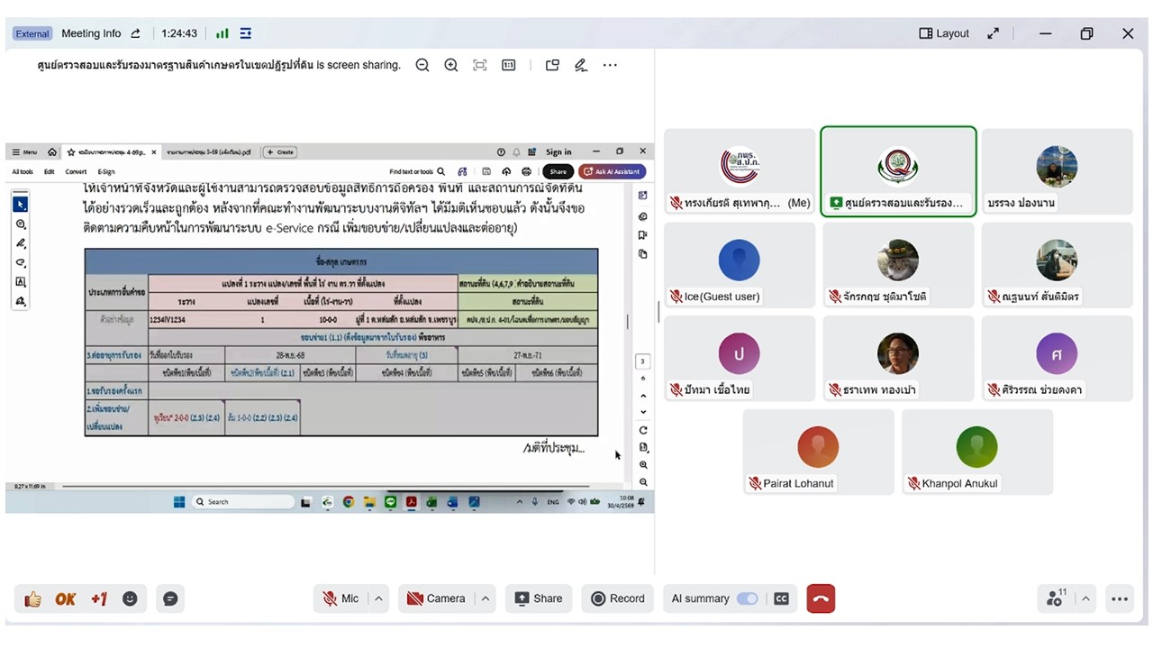 title - ร่วมประชุมคณะทำงานพัฒนาระบบงานดิจิทัลกระบวนงานด้านการตรวจสอบและรับรองมาตรฐานสินค้าเกษตรในเขตปฏิรูปที่ดิน ครั้งที่ 4/2569 การประชุมผ่านสื่ออิเล็กทรอนิกส์ (ผ่านระบบออนไลน์ GDCC Space Plus)